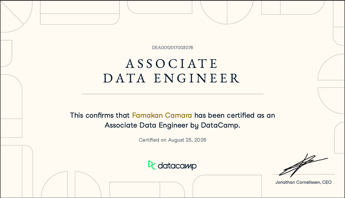 Associate Data Engineer - DataCamp